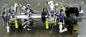 Turboscope Vetco Deutschland GmbH