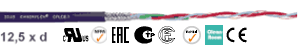 CFBUS PVC continuous flex bus cables