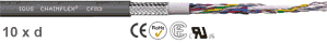 CF113 continuous flex data cables