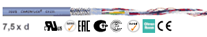 CF211 continuous flex data cable