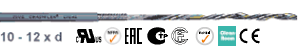 CF240 data cable