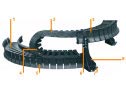 TwisterChain® trough