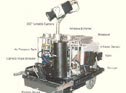 Ball-Gripper