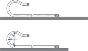 Bend radius of a cable carrier