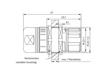 Speedtec Steckverbinder Serie A, M23 Kupplung mit Zentralbefestigung