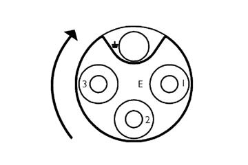 Standard Steckverbinder Serie 917, M17 Leistungskupplung 