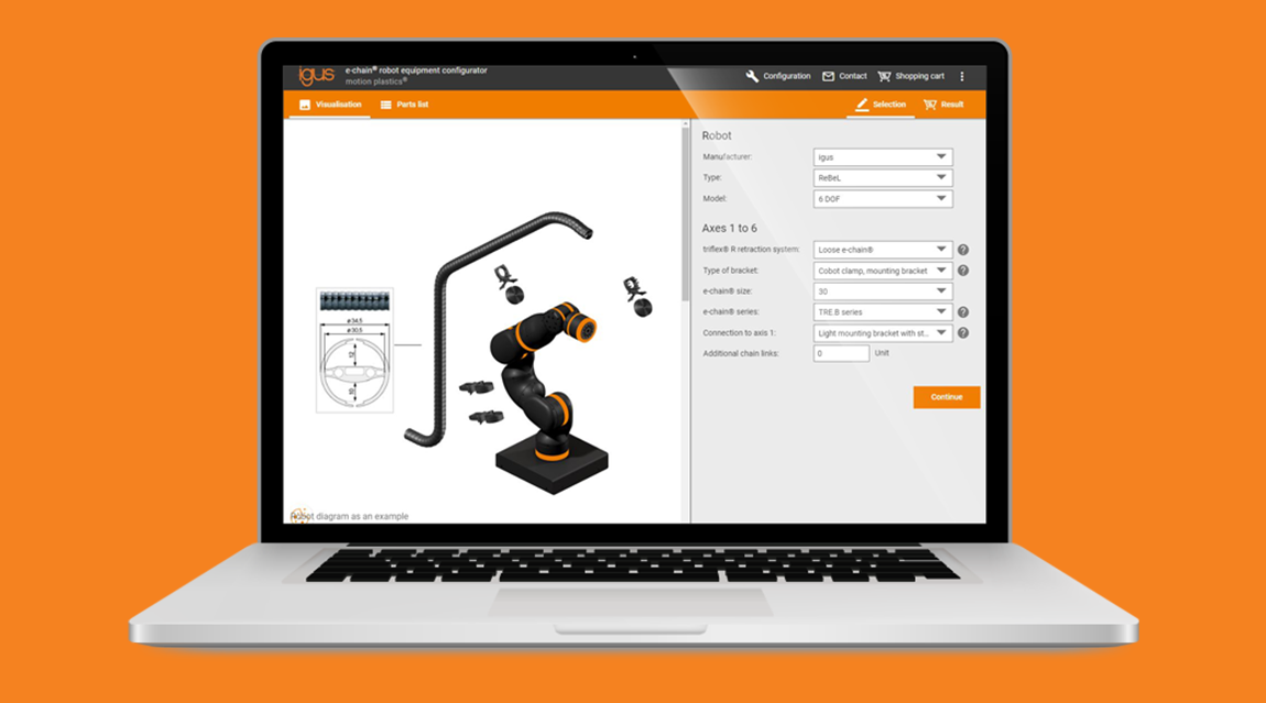 triflex® robot dresspack configurator