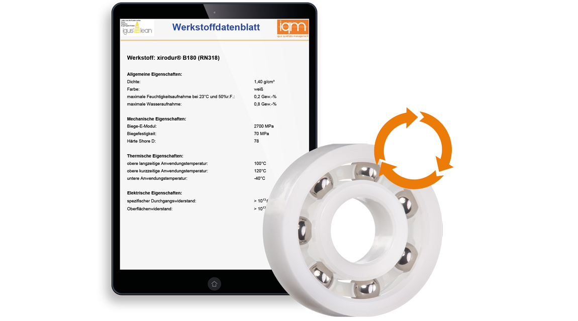 Kugellager-Werkstoffe