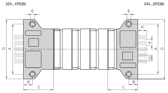 igus® Energiekette: Serie E333.25