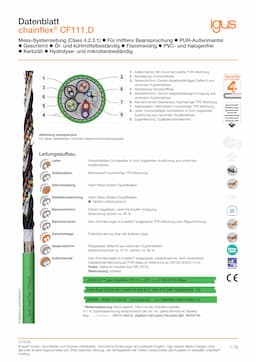 Technisches Datenblatt chainflex® Messystemleitung CF111.D