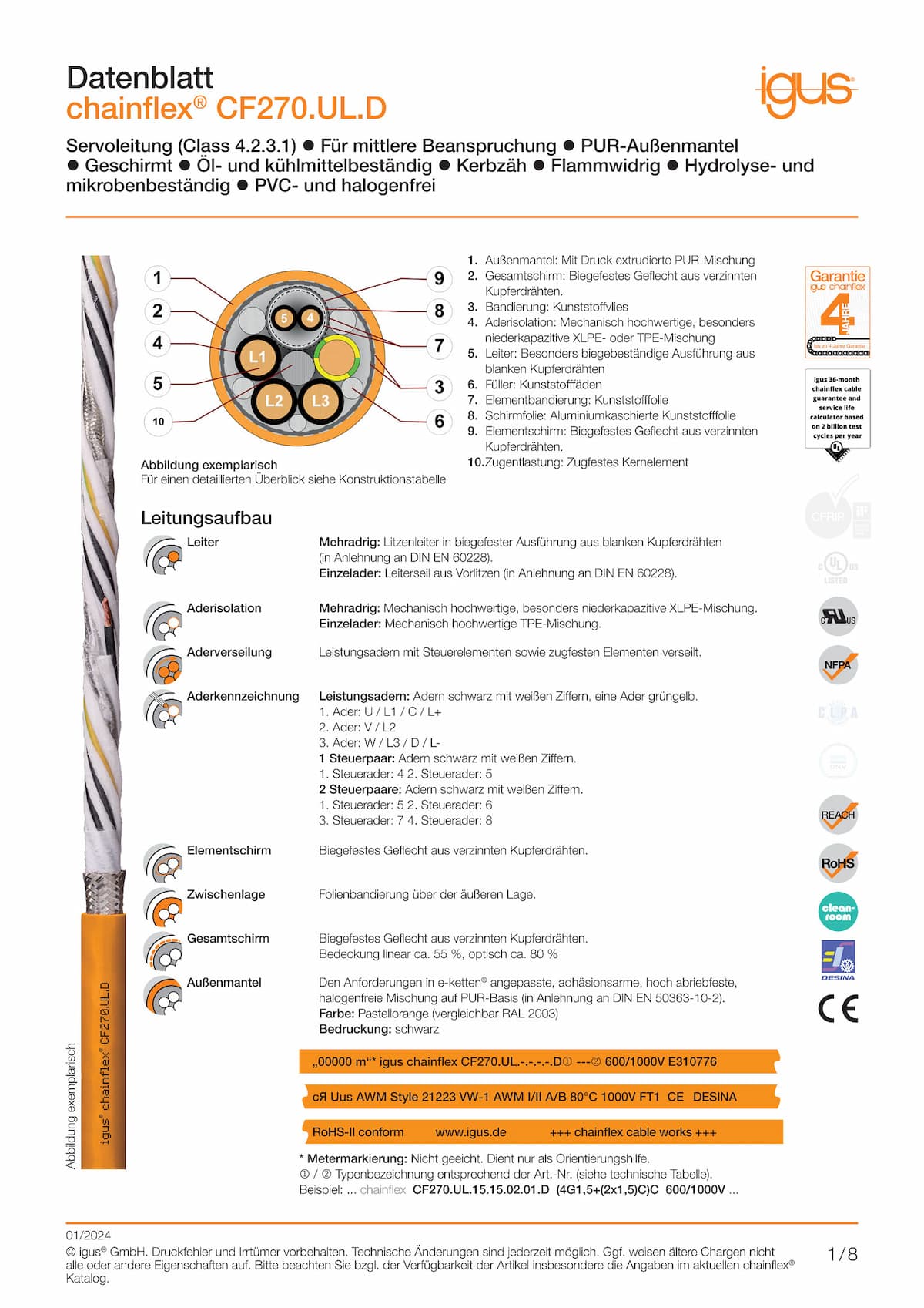 Technisches Datenblatt chainflex® Servoleitung CF270.UL.D