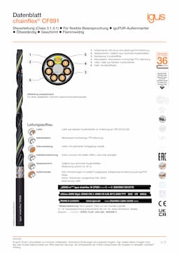 Technisches Datenblatt chainflex® Steuerleitung CF891
