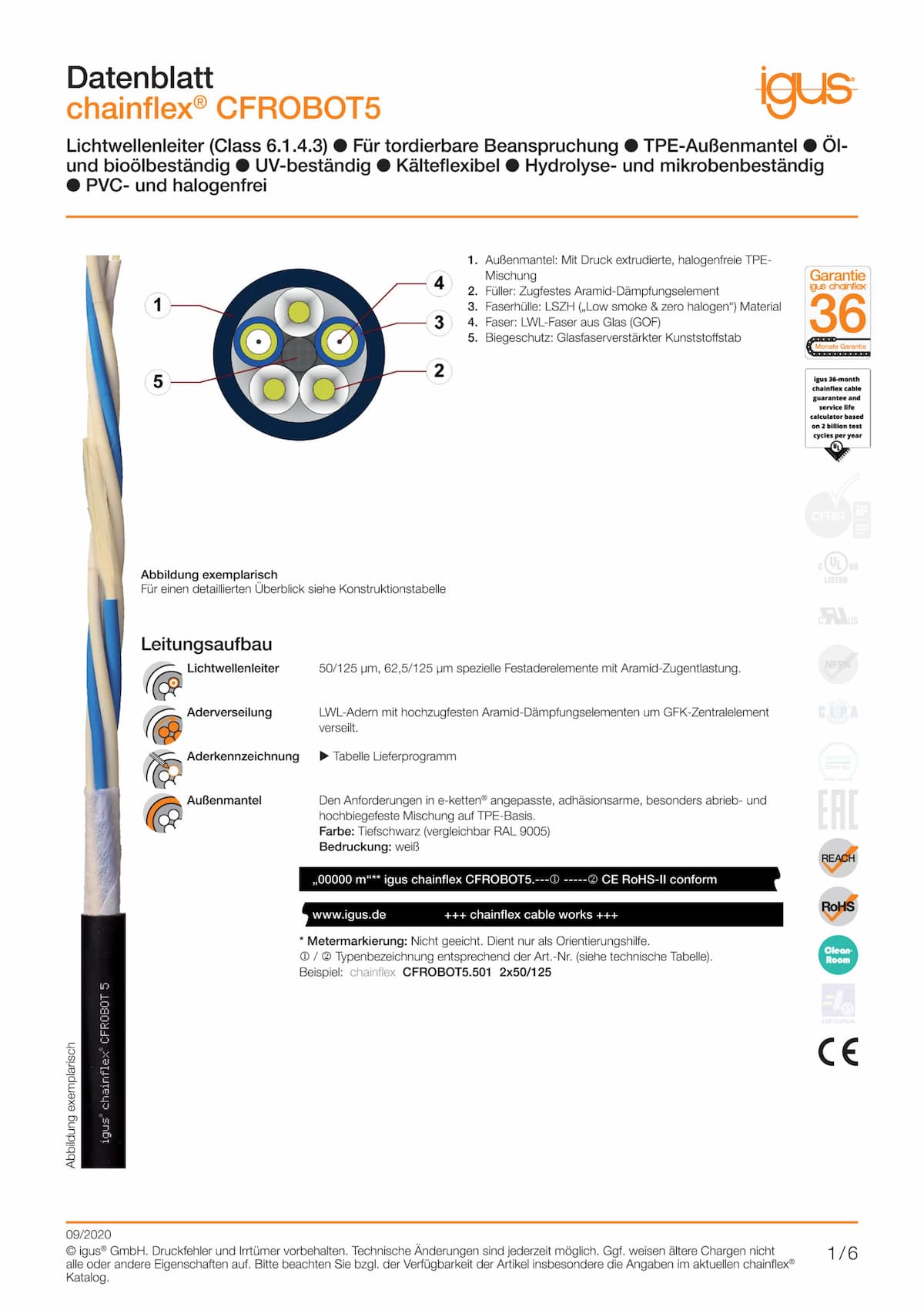 Technisches Datenblatt chainflex® CFROBOT5
