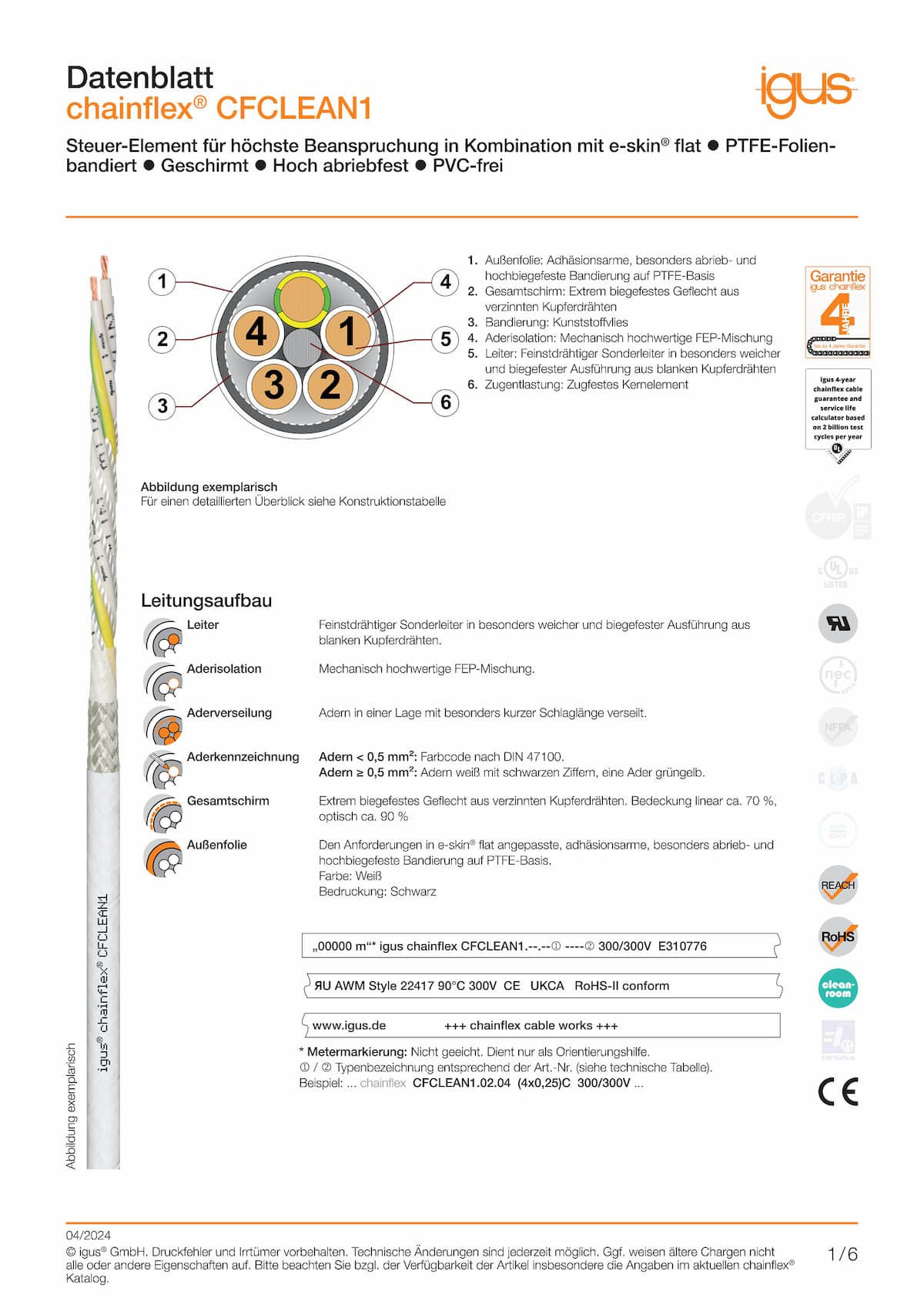 Technisches Datenblatt chainflex® Steuer-Elemente CFCLEAN1