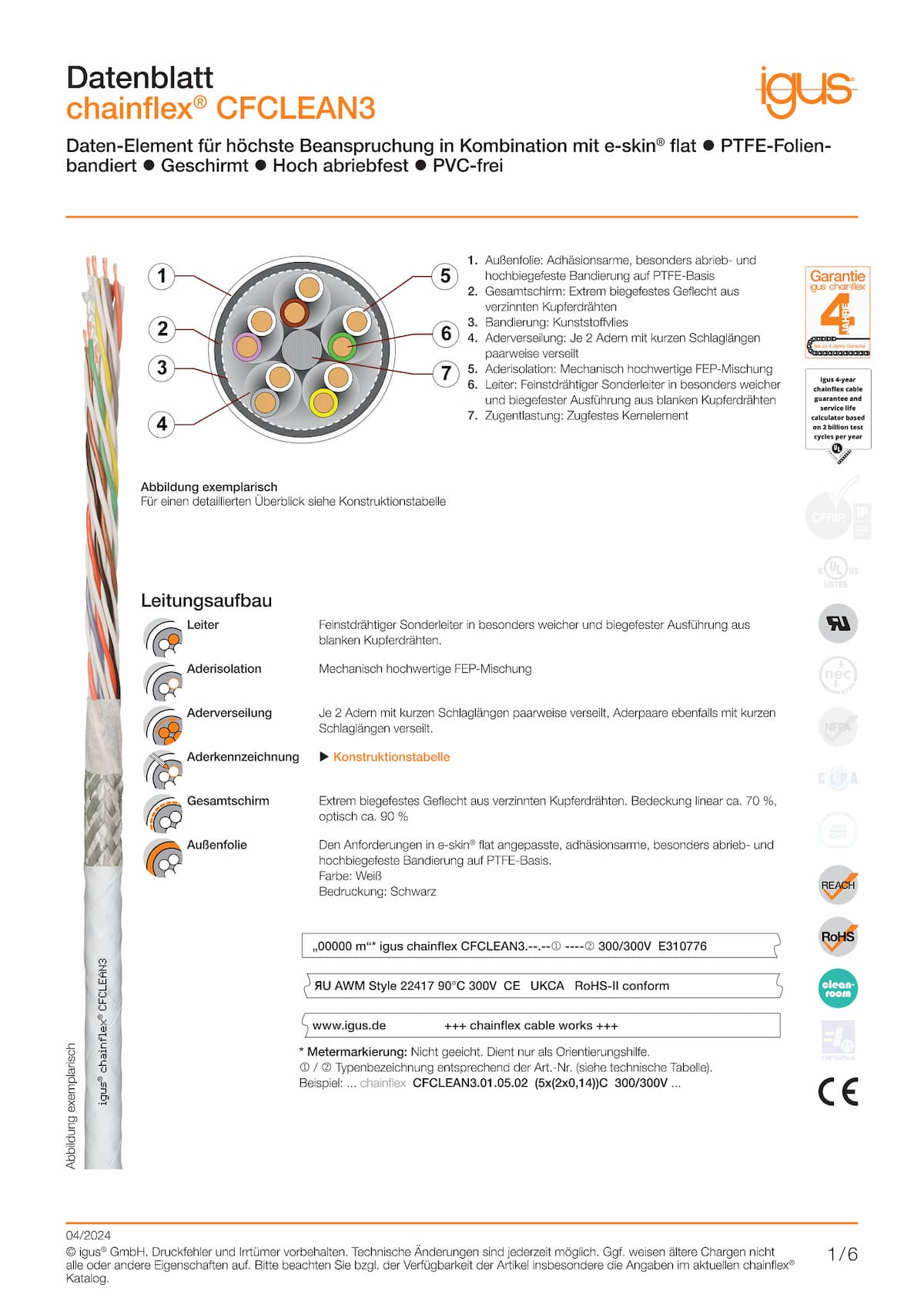 <p>Technisches Datenblatt chainflex® Daten-Elemente CFCLEAN3</p>