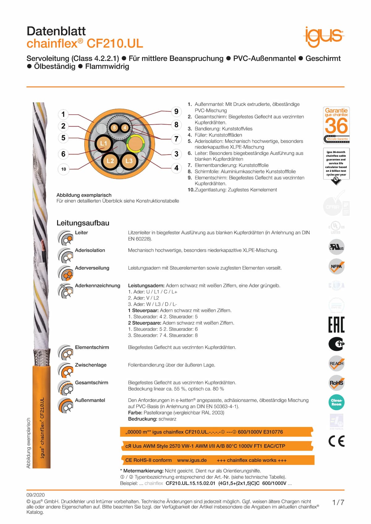 Technisches Datenblatt chainflex® Servoleitung CF210.UL
