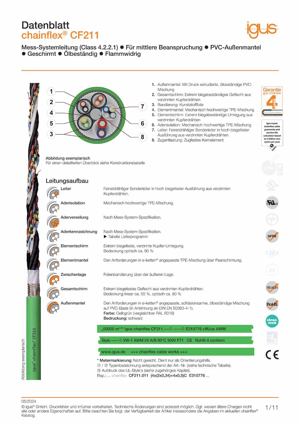Technisches Datenblatt chainflex® Mess-Systemleitung CF211
