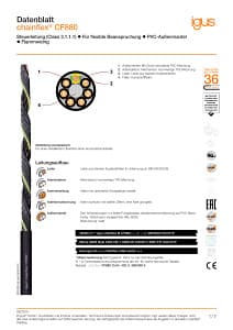 Technisches Datenblatt chainflex® Steuerleitung CF880