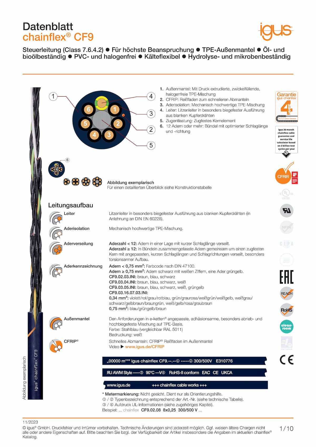Technisches Datenblatt chainflex® Steuerleitung CF9