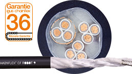 Tordierbare Leitungen