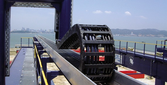 Anwendung einer Schleppkette an einem Hafenkran
