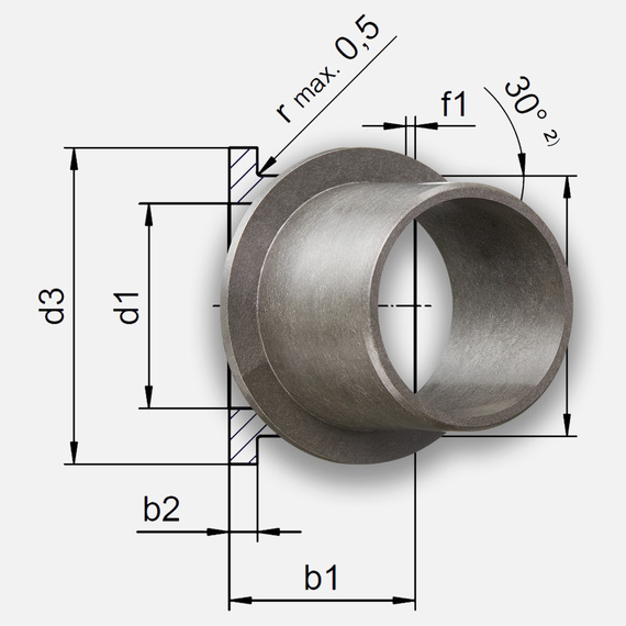 iglidur bearing designer