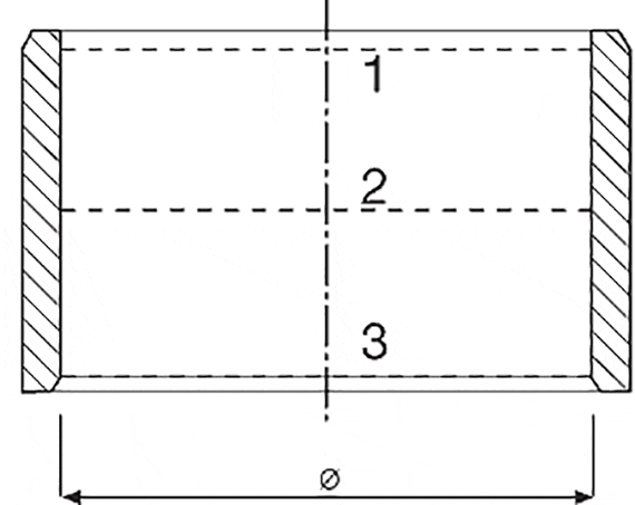 bushing measuring levels