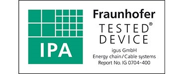 Fraunhofer IPA-Prüfungen