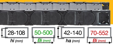 E2000 half e-tube